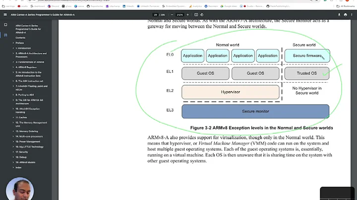 L6f. Revisiting the Document | ARMv8-A (aarch64) Architecture 101