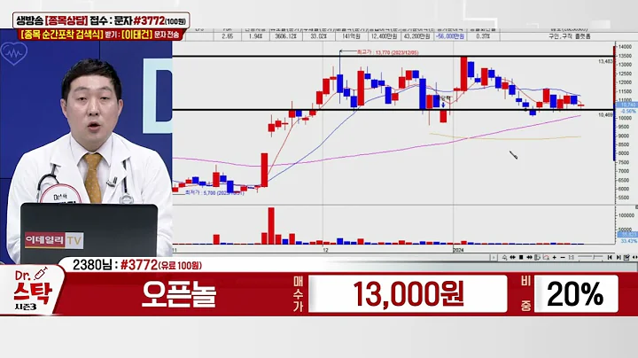 오픈놀(440320)_민경철 전문가_종목 상담 (20240126)