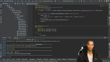 Spring Shell fun() w/ Kotlin