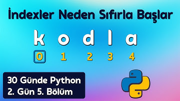 İndeksler Neden 0’dan Başlar? | 30 Günde Python Öğren 2. Gün 5. Bölüm