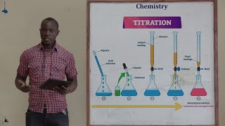 Titration Concept Chemistry Form 3