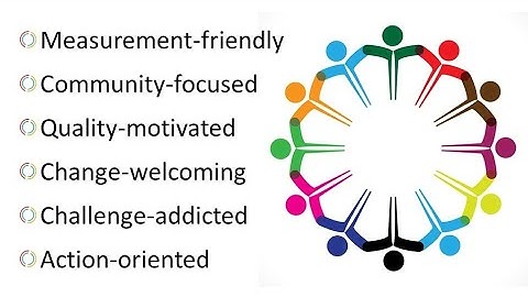 Process Insights: All In The Mind