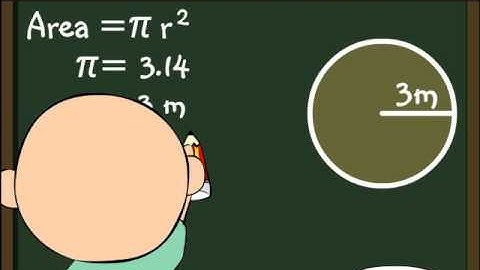 Find the area of a circle video for kids
