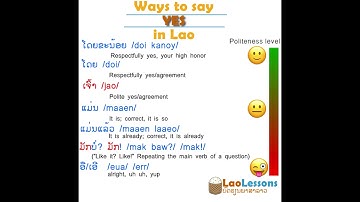 How to say Yes in Lao