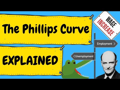 Video: Kas sukelia judėjimą Phillipso kreive?