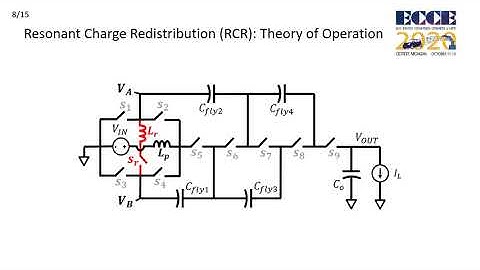 ECCE 2020: Reducing Coss Switching Loss Using Resonant Charge Redistribution