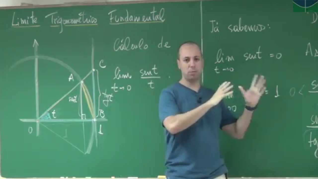 o-limite-trigonom-trico-fundamental-youtube