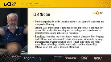 SQL Day 2024 - CHATGPT IS THE BEST DBA SIDEKICK - Rudi Bruchez