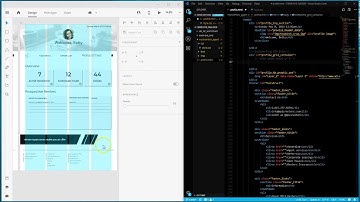 CSS Page Layout and Design Strategy - CSS Grid/Flexbox Page Layout Example
