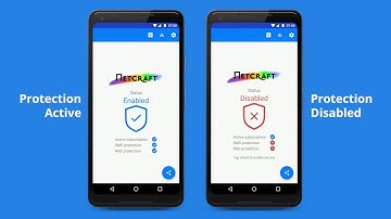 Netcraft Mobile Phishing Protection for Android
