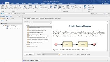Creating a New Model in Enterprise Architect