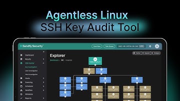Detect and Investigate Compromised SSH Keys on Linux with Agentless SSH Key Hunter