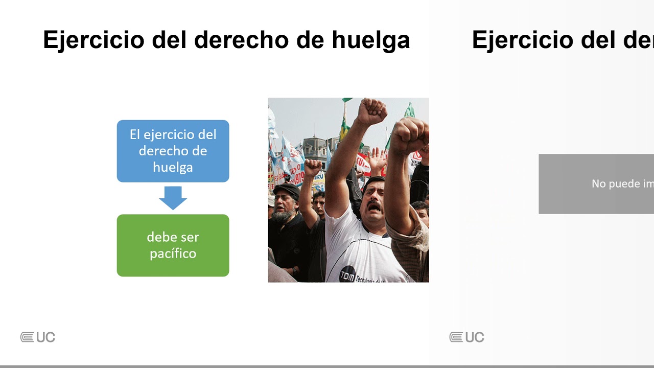 Derecho a la huelga YouTube Derecho a la huelga YouTube