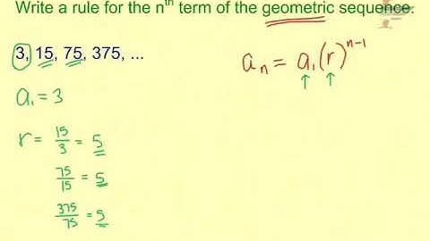 Ch. 12 Write Rule Geometric (given a1 and r)