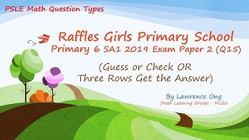PSLE Math Question Types