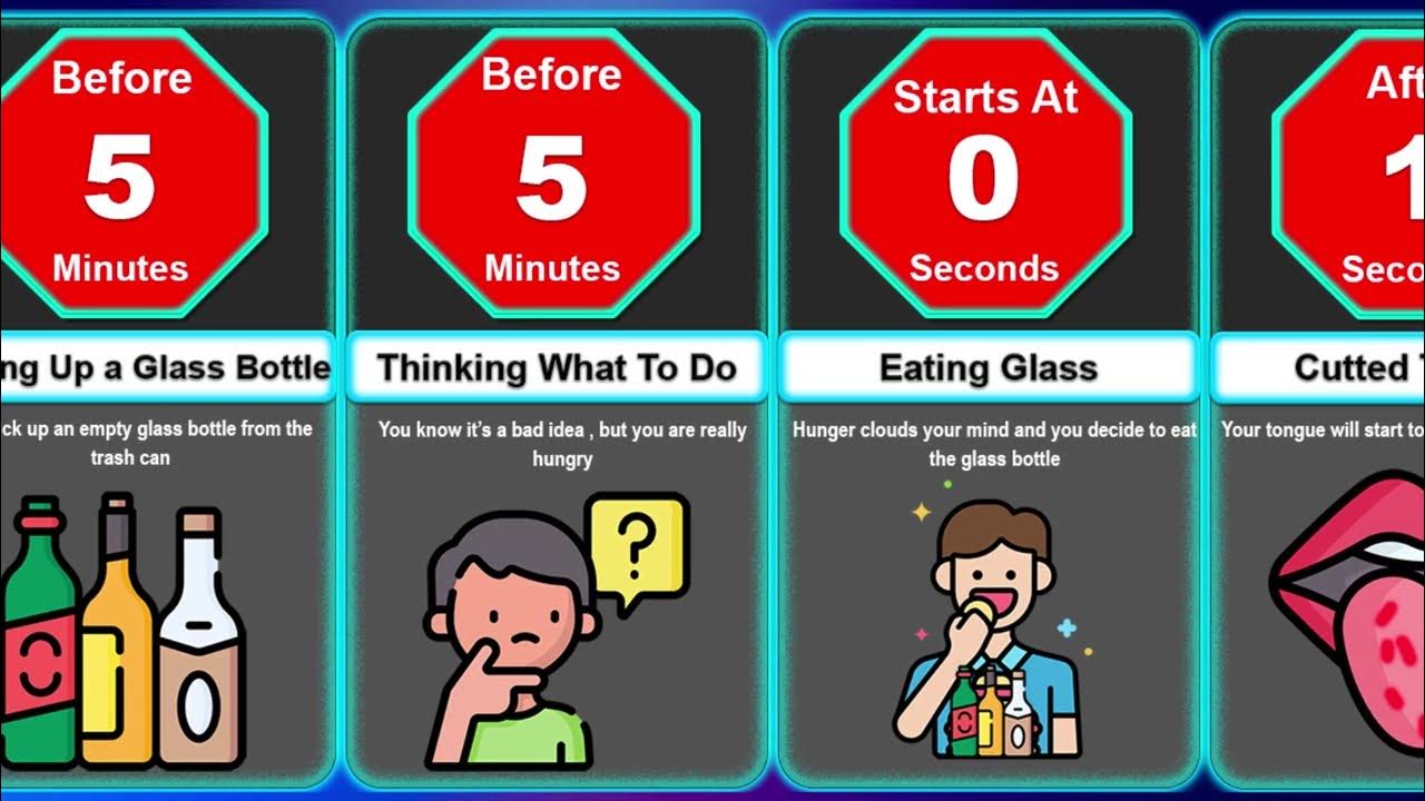 Timeline You Eat Glass , Then What Happen For You ?! 🍾🍾😵 YouTube