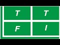 Men's Singles | Main Draw | UTT National Ranking Table Tennis Championship 2024 (Panchkula)