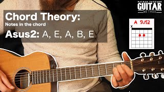 How To Play a A sus 2 chord Guitar Lesson