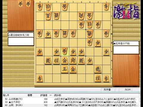 ★千日手指し直し局★将棋 棋譜並べ ▲松本佳介六段 vs △室谷由紀女流二段 第66期王座戦一次予選 「技巧２」の棋譜解析 No.516