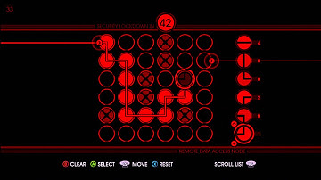 Saints Row 4 - Last Store Hack