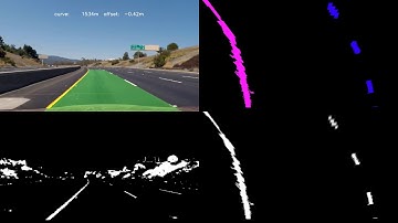 Advanced Lane Finding Side by Side (Update Perspective Transform Destination)