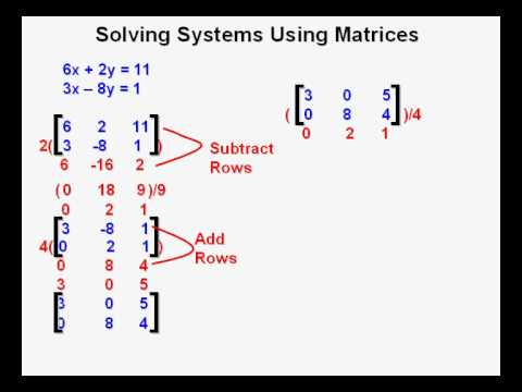 pdf analyzing sound patterns an