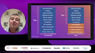 06. Adopting DevOps Practices to Achieve Security and Compliance - Daniel Rankov, MentorMate Net Worth