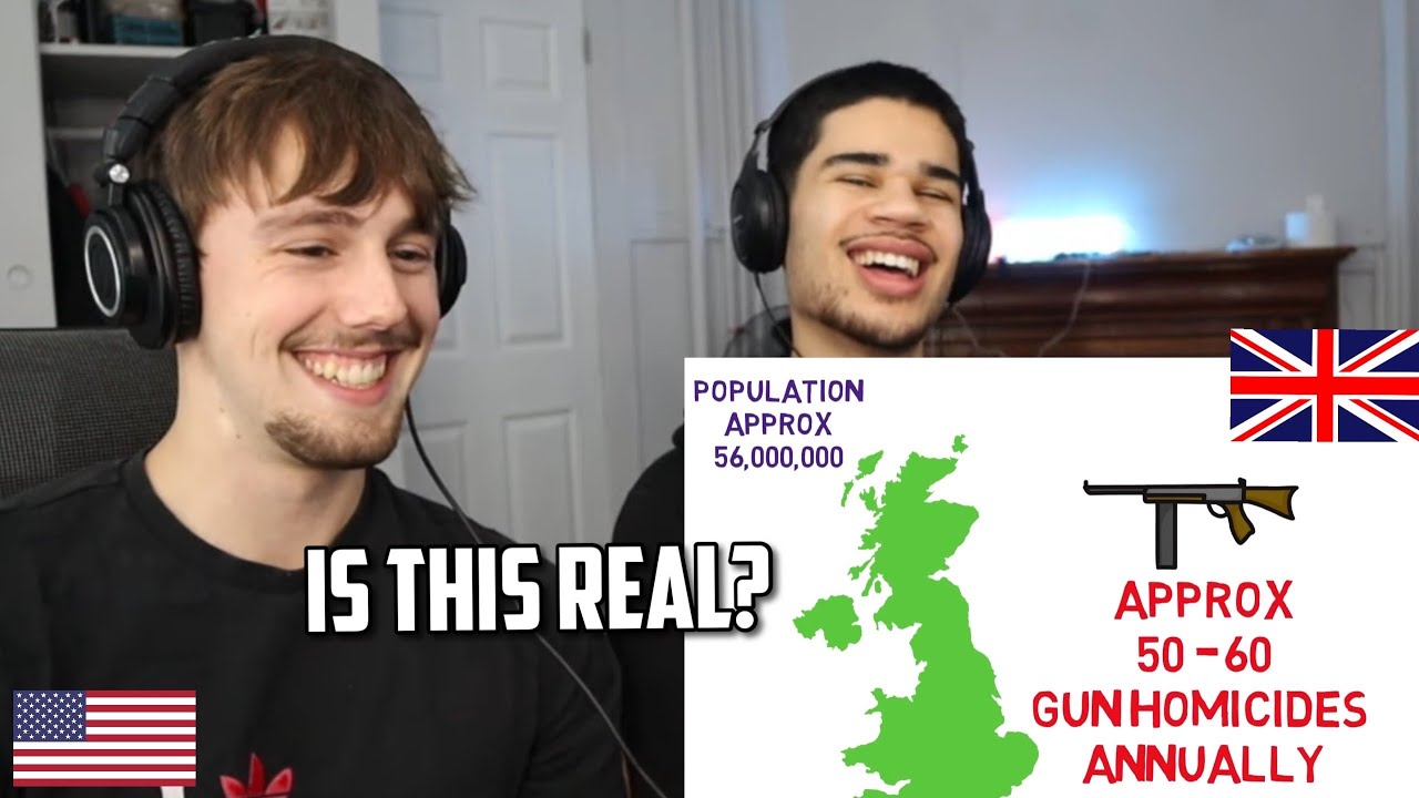 Americans React to British Gun Laws YouTube