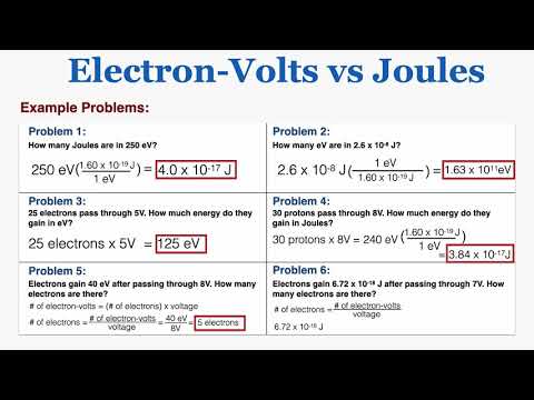 Electron Volts Vs Joules Ib Physics Youtube