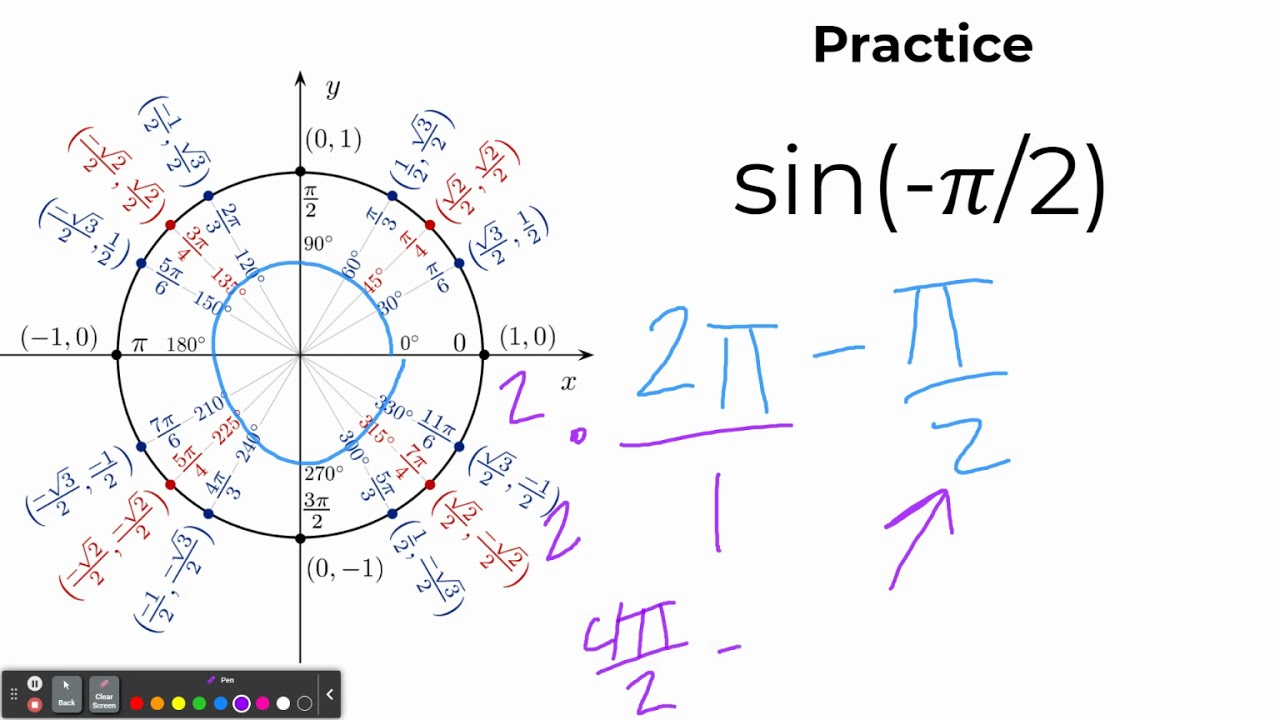 How To Convert Negative Radians To Degrees Circle