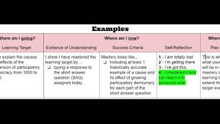 Learning Target Progress Tracker Instructions