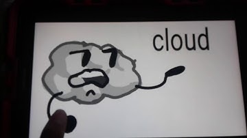 Epic Object Battle intro but it