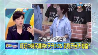 20150602 中視【網路酸辣湯】Part 4  挺洪選2016!蘋果民調54% 旺旺中時38%