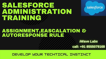 Salesforce Service & Support  App || Case Rules  || Salesforce Administration || iWave Labs