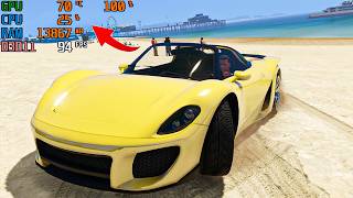 How to Show FPS, GPU & CPU Usage in Any PC Game (Easy Guide)