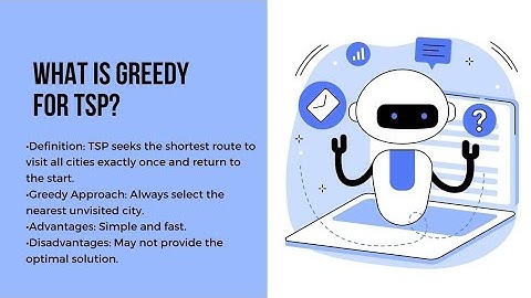 Divide and Conquer Algorithms