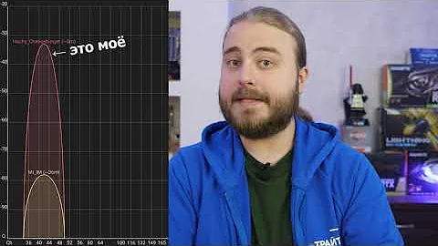 Роутеры с частотами 2,4 ГГц и 5ГГц - зачем нужны, кому пригодятся? |Нужен ли мне роутер 5 ГГц?