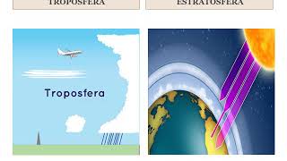 LA ATMSFERA