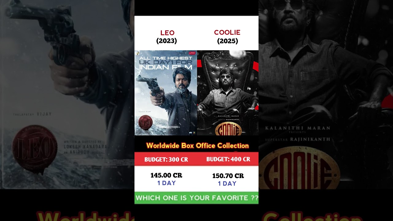 LEO vs Coolie Movie Comparisons Box Office Collection 