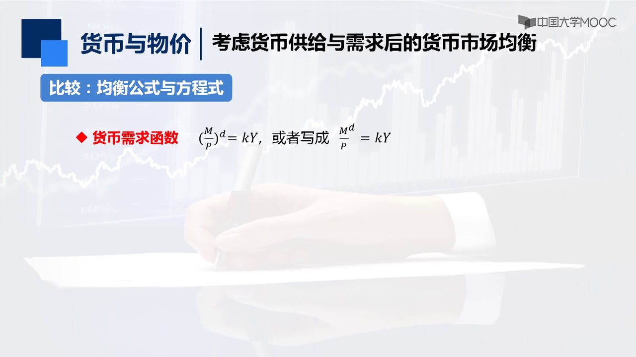 4 2 2货币与物价：货币市场均衡