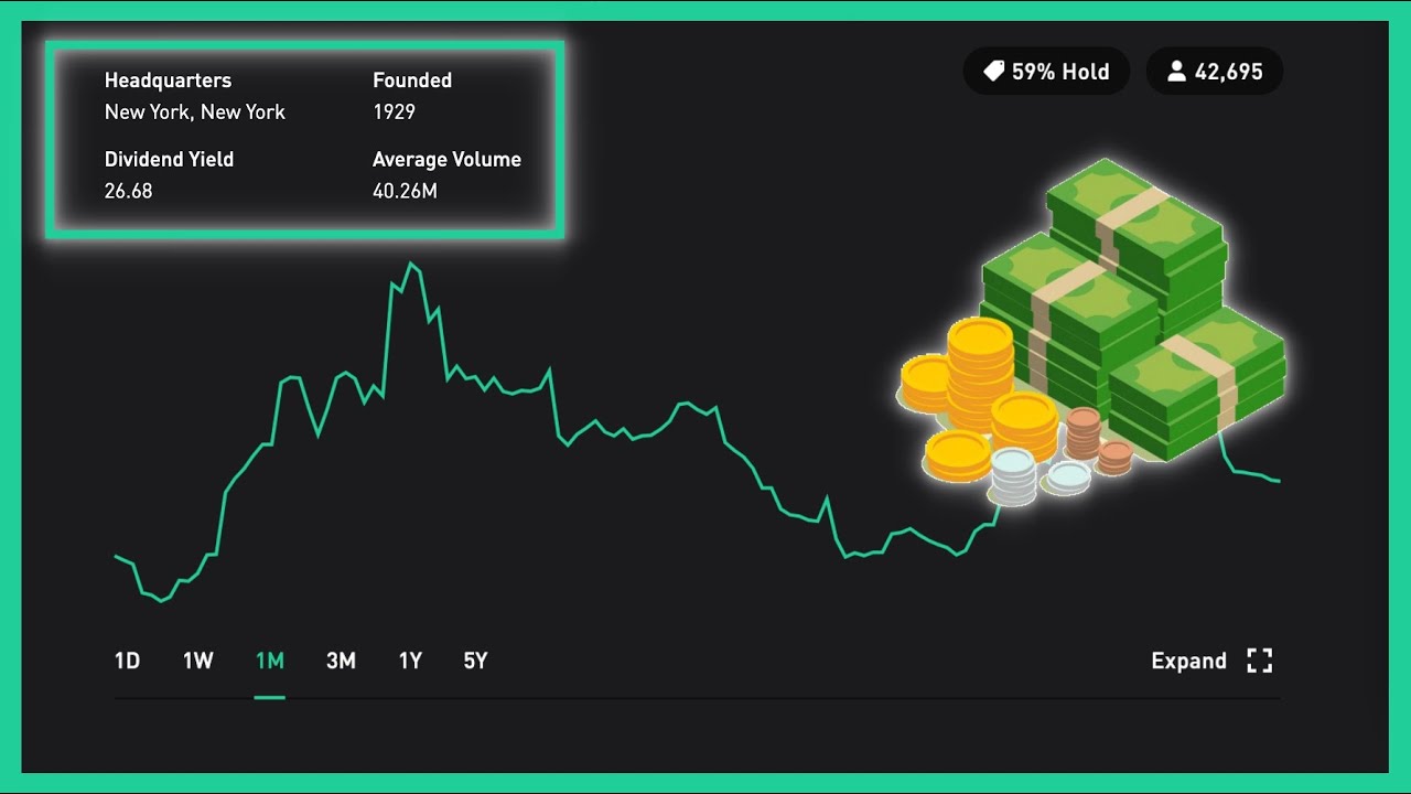 10 Things to Know About Trading Stock with Robinhood