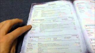 New Eldar Codex - Review (one week on)