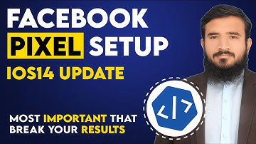 Facebook Pixel Setup 2024  | IOS 14 Update For Facebook Ads | Lesson 04
