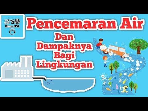 Video: Faktor apa saja yang mempengaruhi aktivitas air?