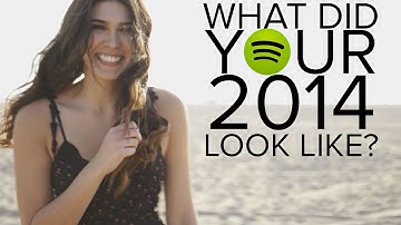 2014 In Less Than 3 Minutes