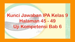 Kunci jawaban buku paket ipa kelas 9 halaman 45 - 49 uji kompetensi
61. sebatang magnet dipotong seperti pada gambar di bawah.
tuliskansimbol u (utara) dan s...