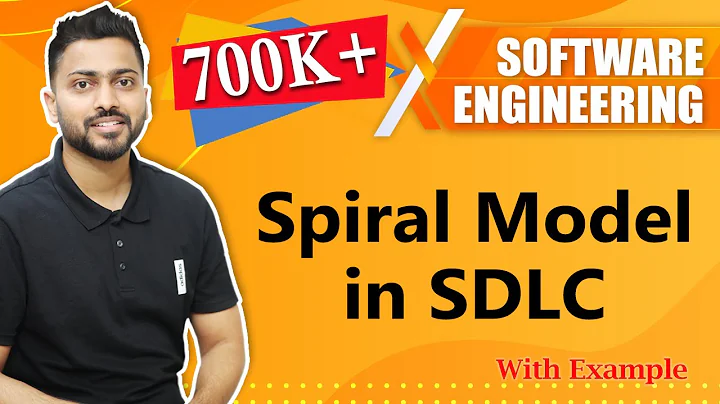 Spiral Model in Software Engineering | SDLC - DayDayNews