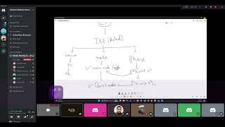 19- VPN 03 IPsec Data Plane