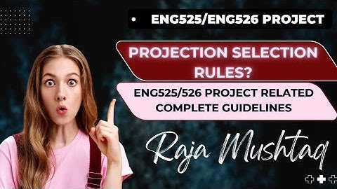 ENG525/526 Poject Details | Final Year Project Rules | Viva Passing Marks | Research Project in VU