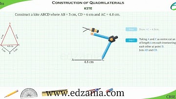 Construction of quadrilaterals- Kite